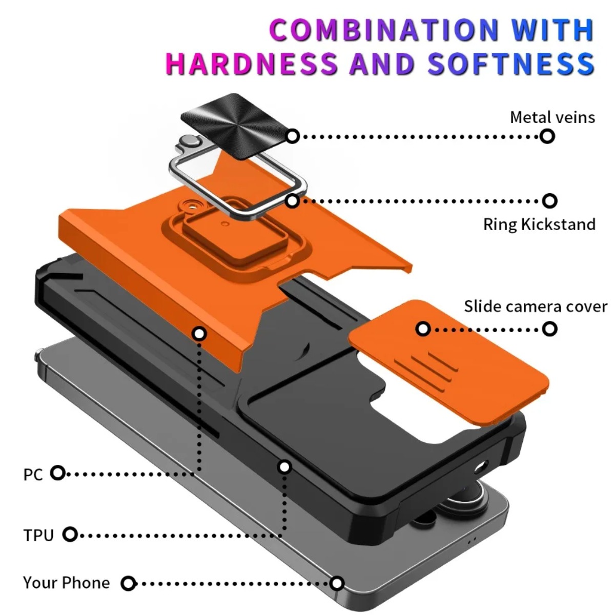 Card Slot Ring Holder Phone Ca - Phone Cases That Hold Cards recensie en prijs